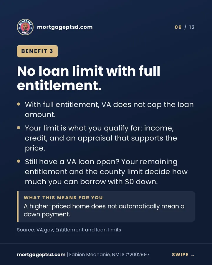 Benefit 3: no VA loan limit with full entitlement; your limit is what you qualify for